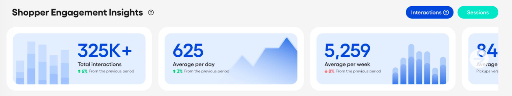 Product Engagement — screenshot 11