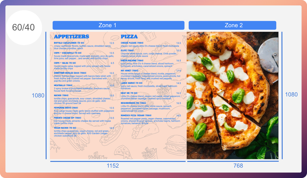 60/40 layout: zone 1 is 1152 by 1080 pixels; zone 2 is 768 by 1080