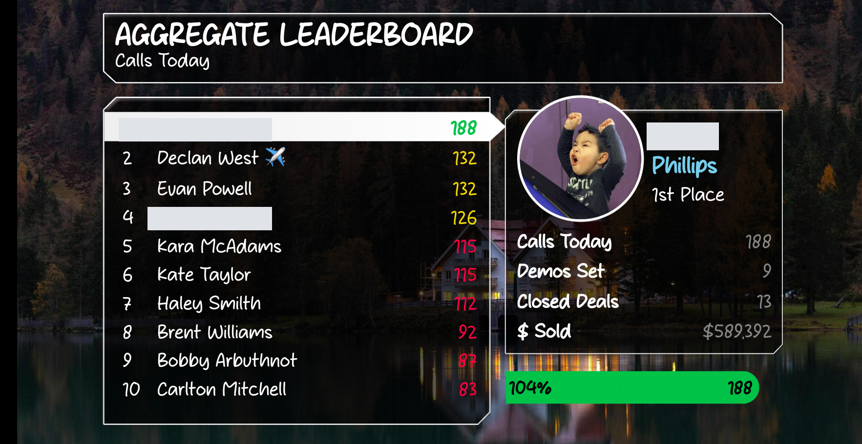 Adding a font to your Leaderboard — screenshot 5