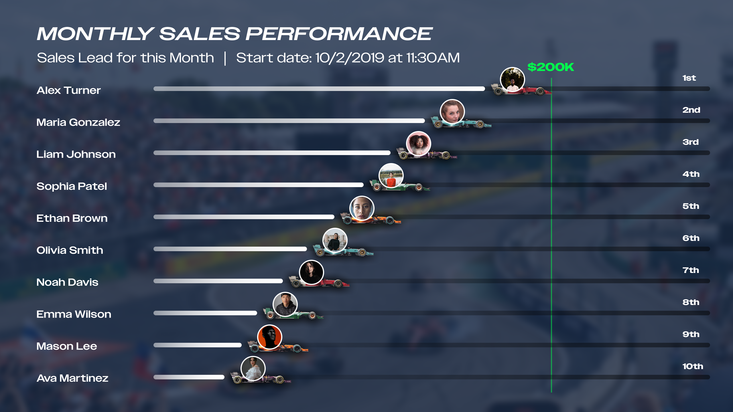 New Race Grand Prix Graphics — screenshot 4