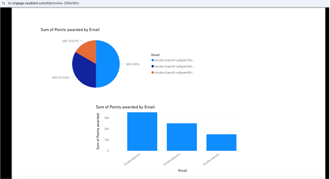 Display Power BI Reports on Hoopla Channels — screenshot 9