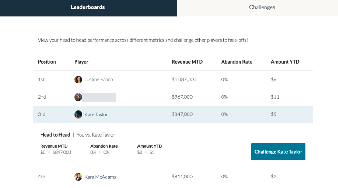 Scoreboard - Leaderboard Section — screenshot 3