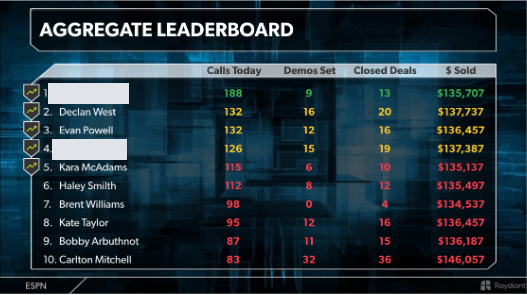 Multiboard — screenshot 1