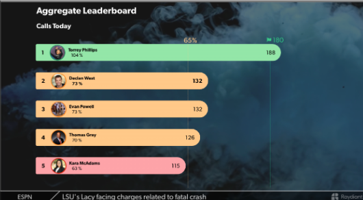 Bar Graph — screenshot 3