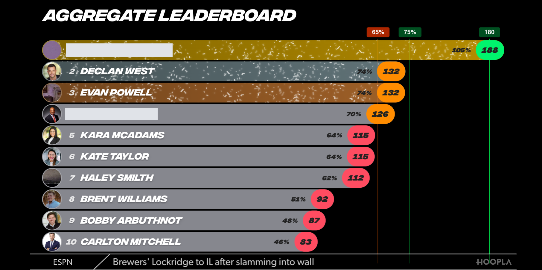 Victory Podium: — screenshot 4