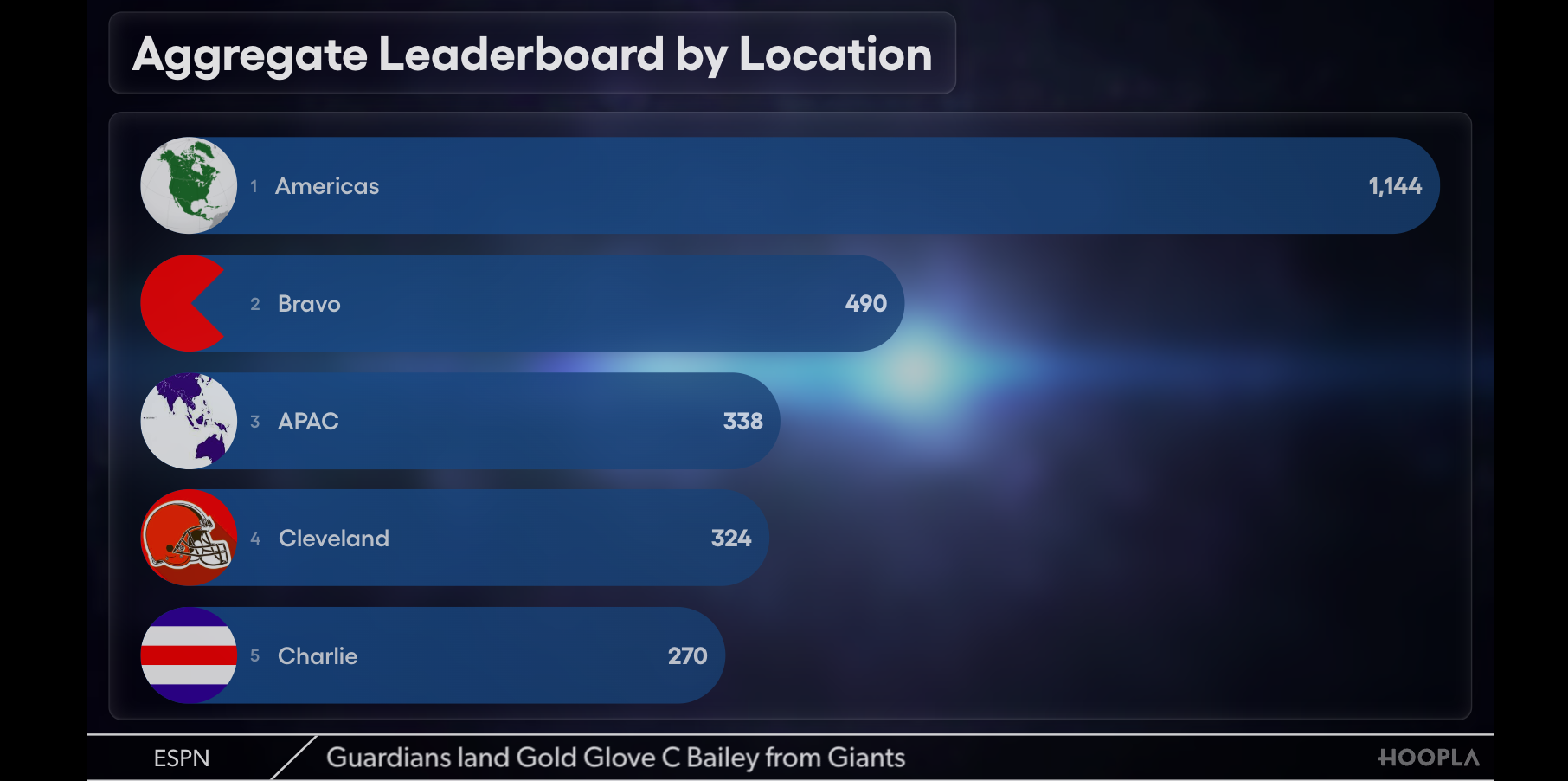 Glass Bar Graph: — screenshot 5