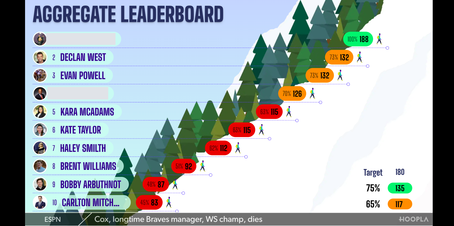 Mountain Climbers: — screenshot 7