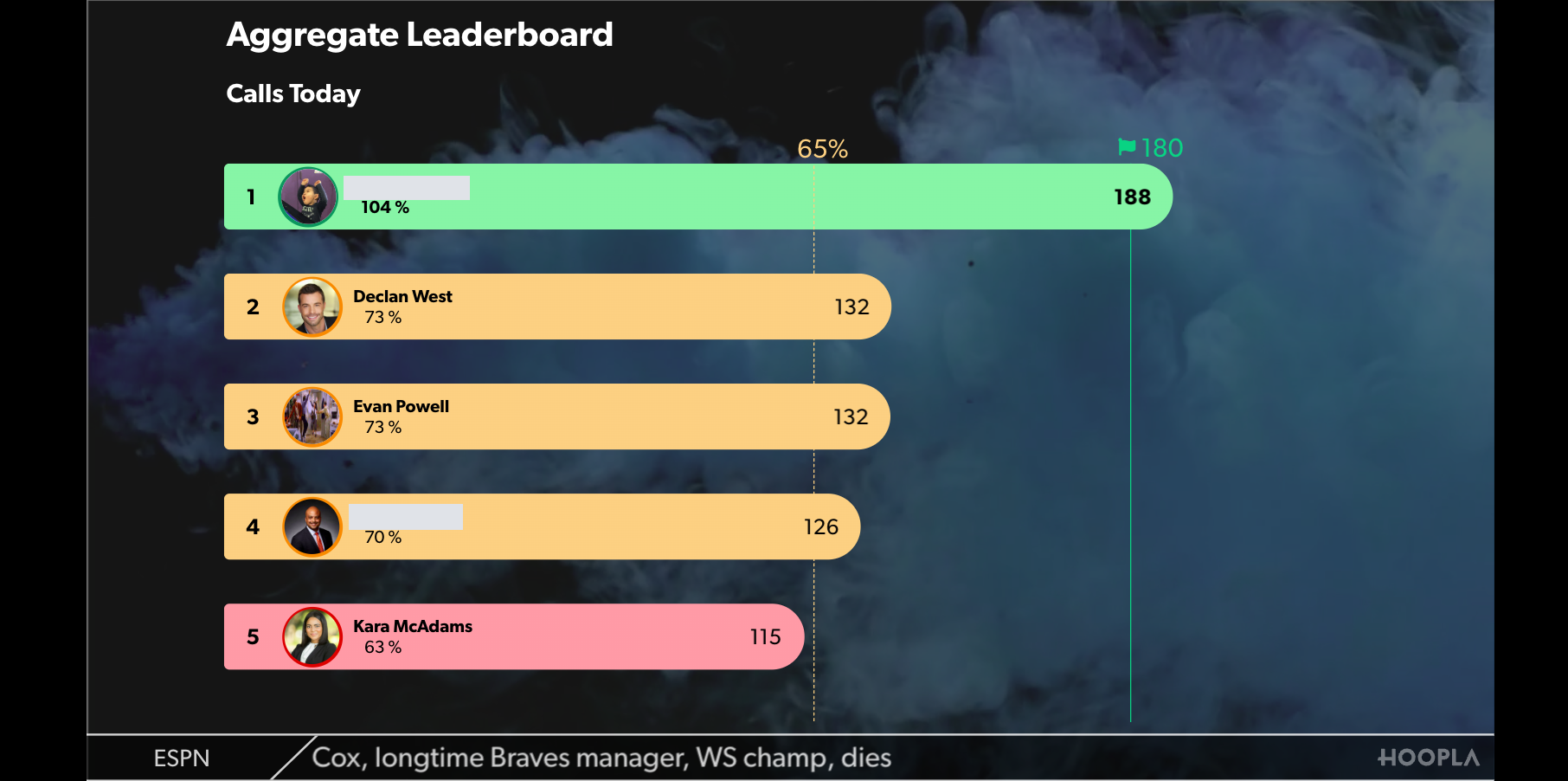 Bar Graph: — screenshot 14