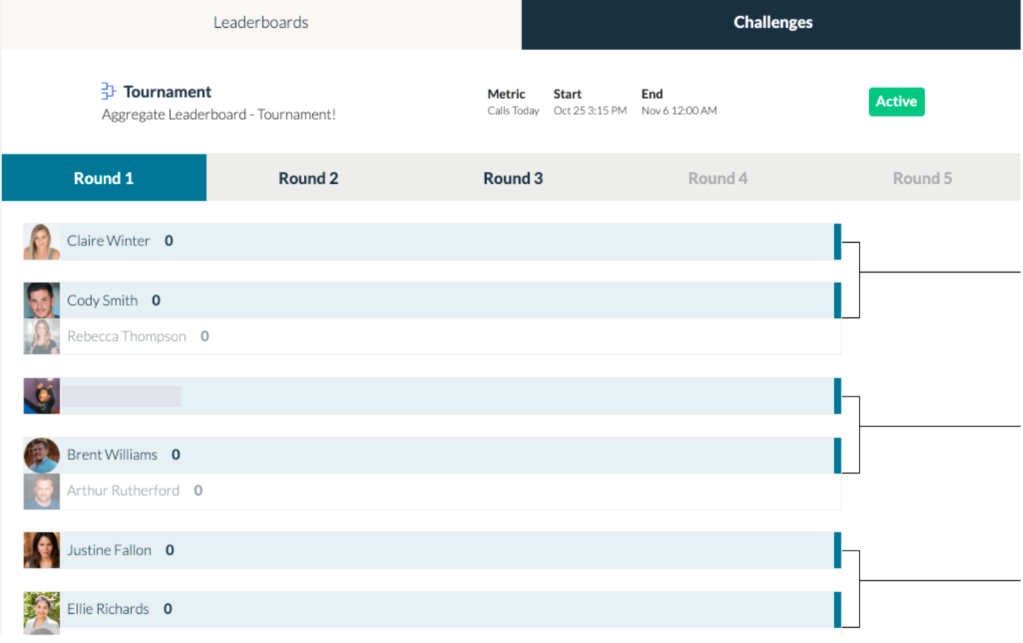 Scoreboard - Challenge Section — screenshot 4